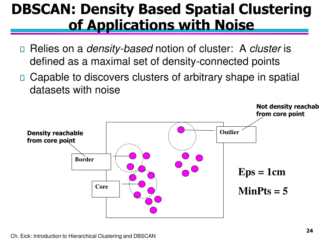 dbscan density based spatial clustering