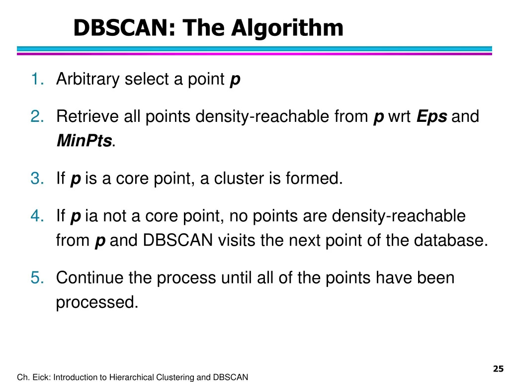 dbscan the algorithm