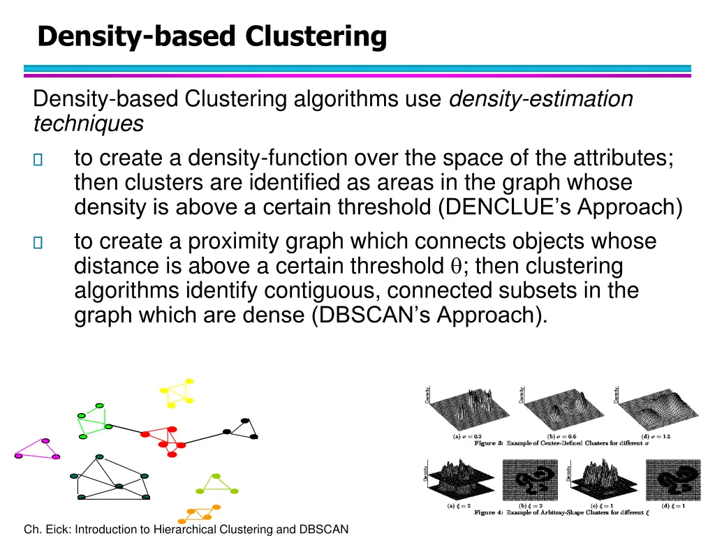 density based clustering