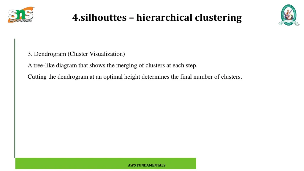 4 silhouttes hierarchical clustering 3