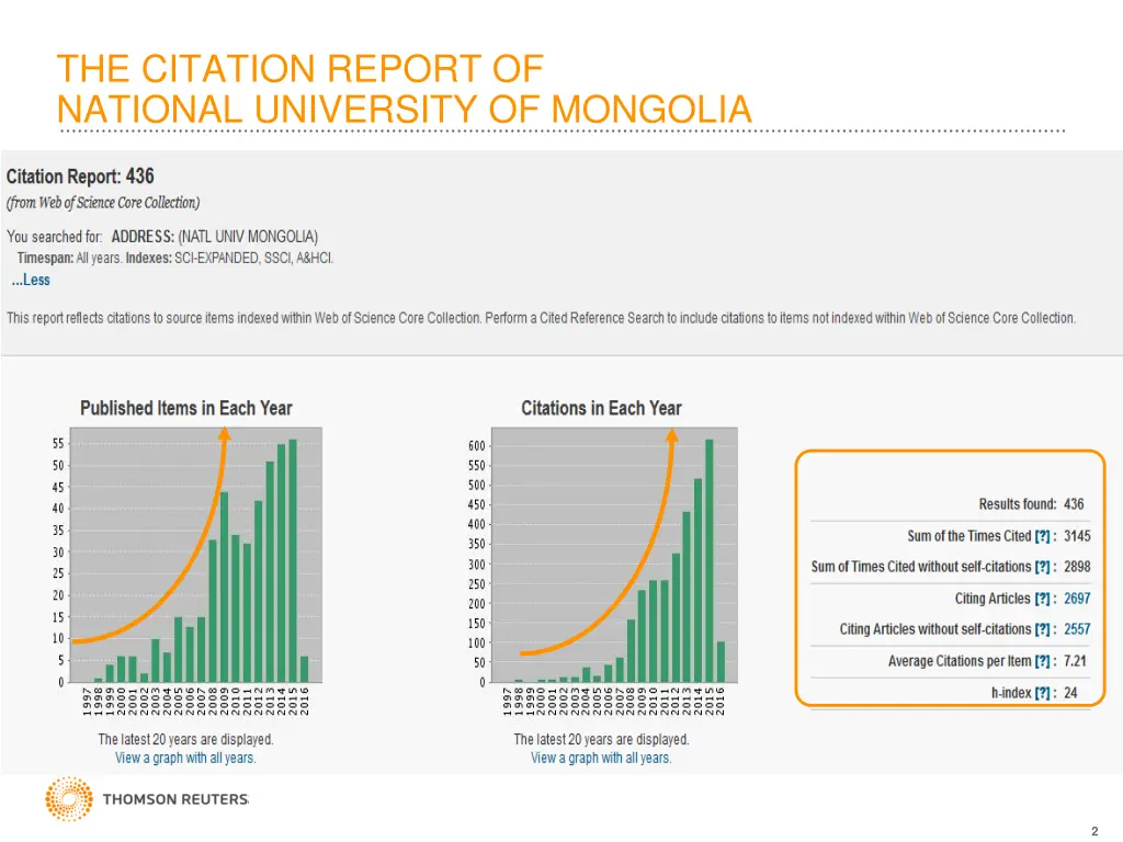 the citation report of national university