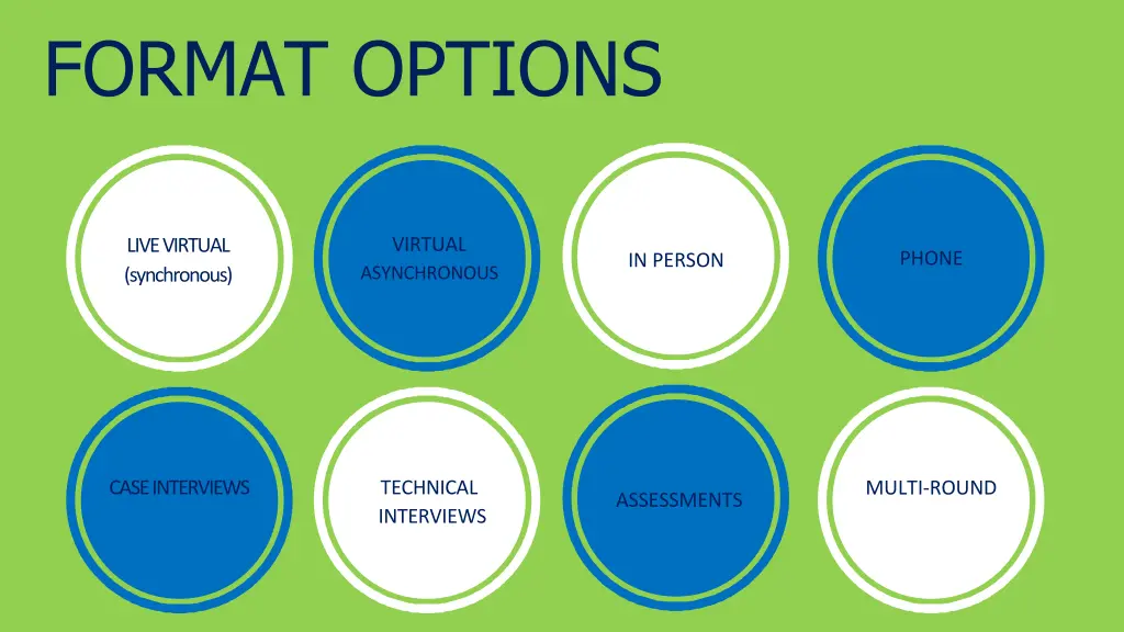 format options