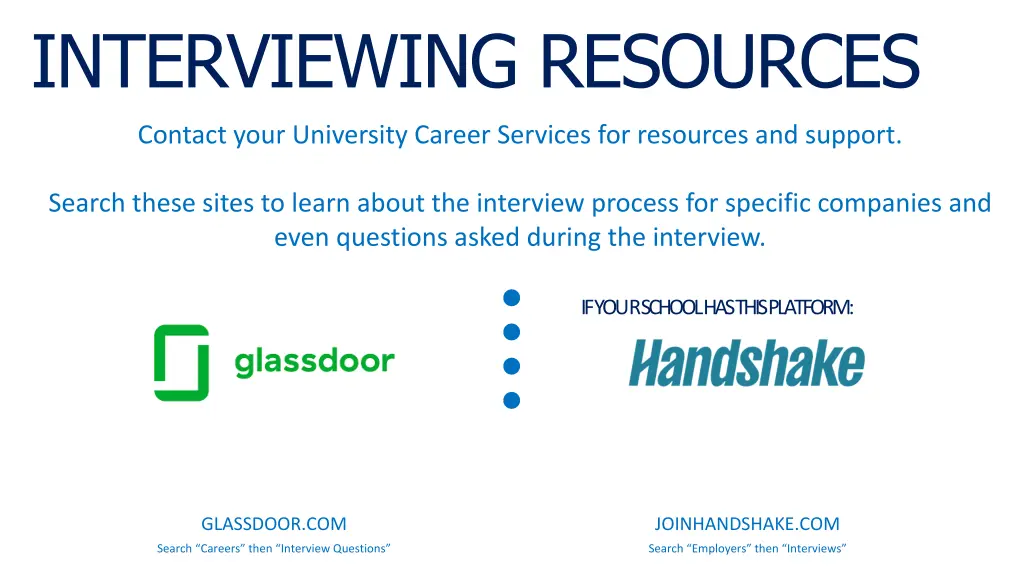 interviewing resources