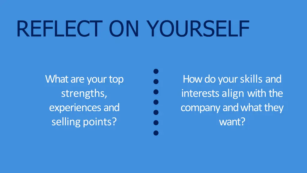 reflect on yourself