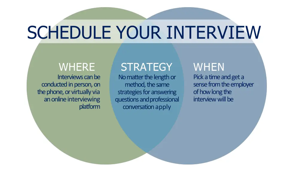 schedule your interview