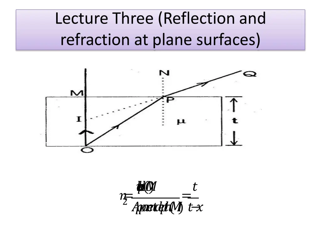 lecture three reflection and refraction at plane 9