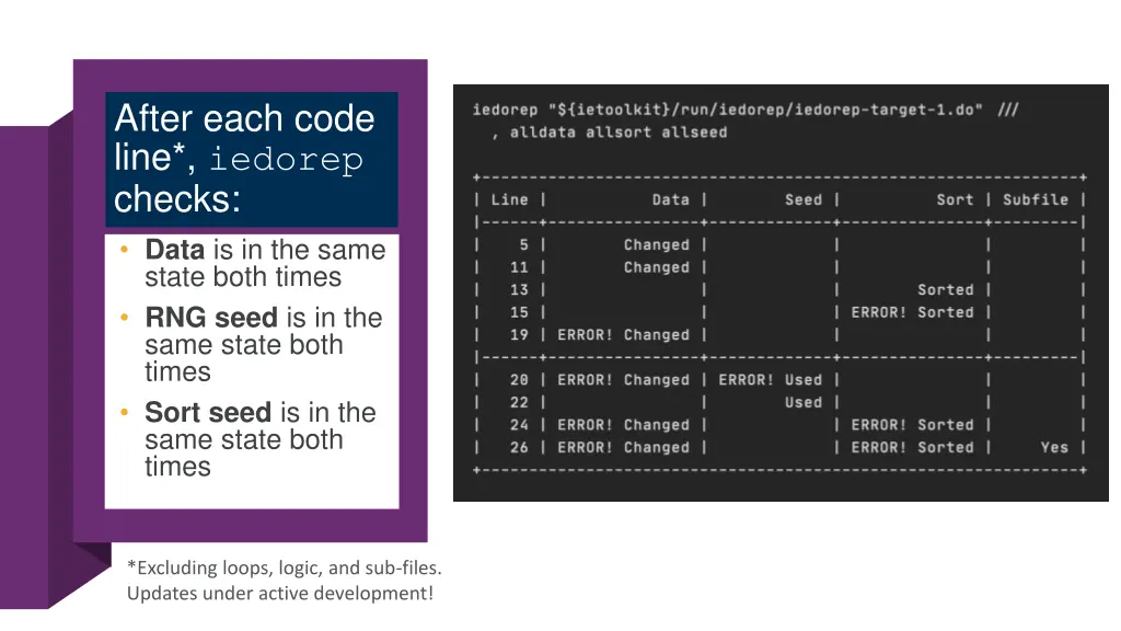 after each code line iedorep checks data