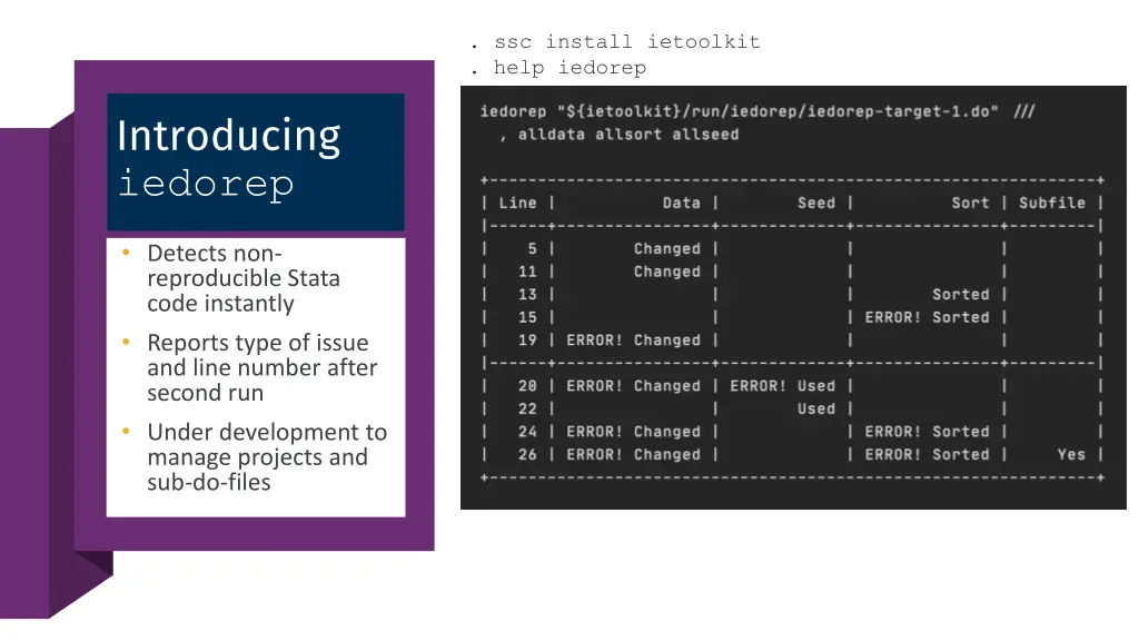 ssc install ietoolkit help iedorep