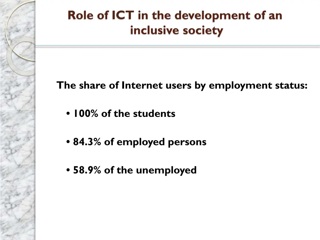 role of ict in the development of an inclusive 3