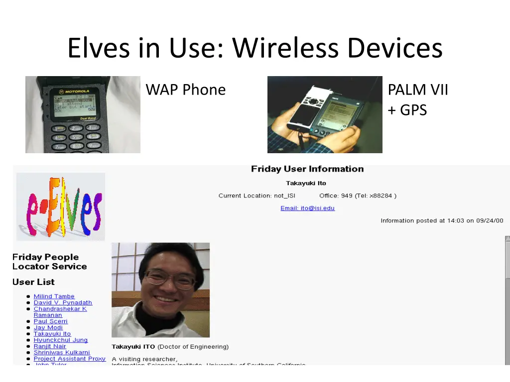 elves in use wireless devices