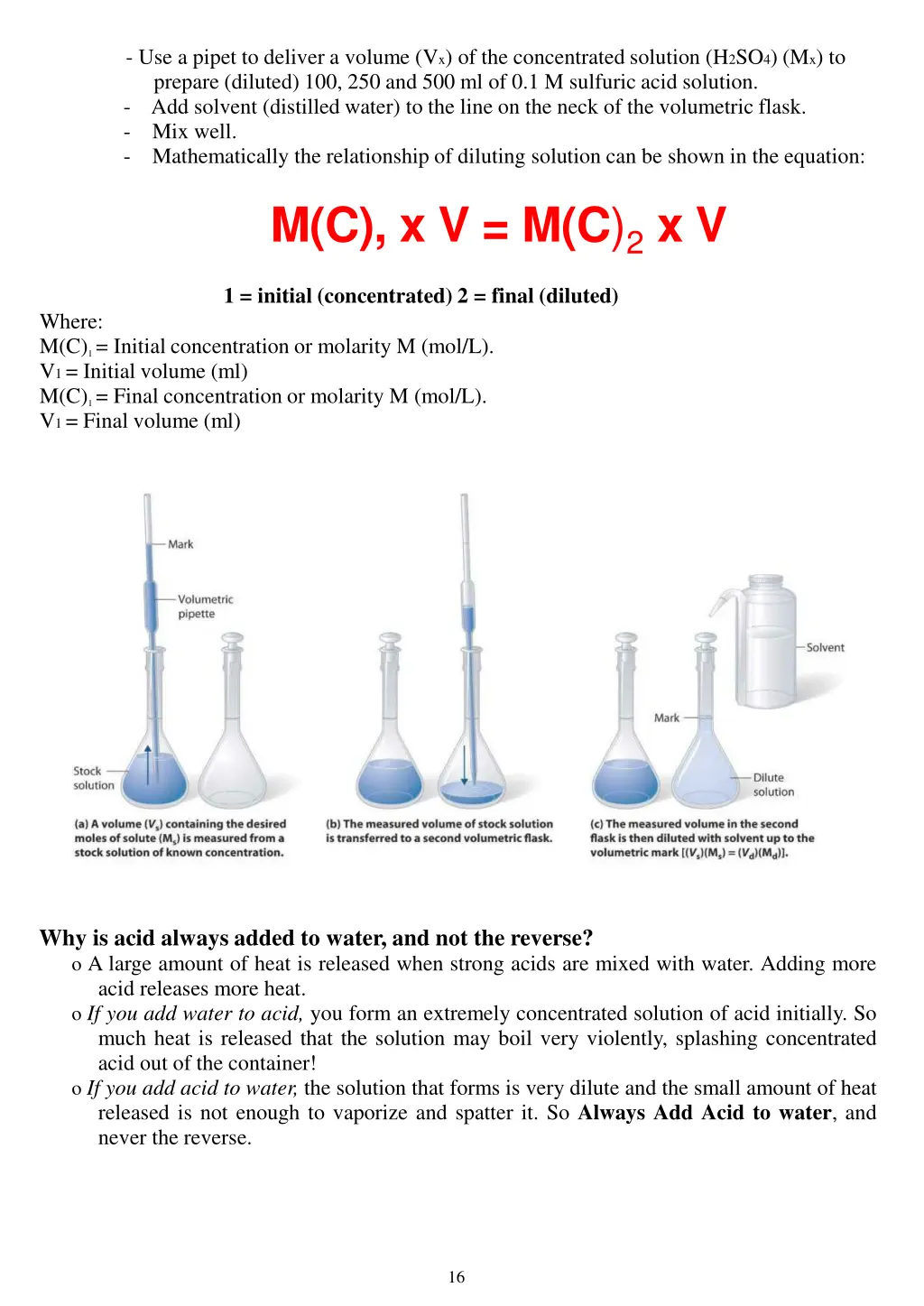 use a pipet to deliver a volume