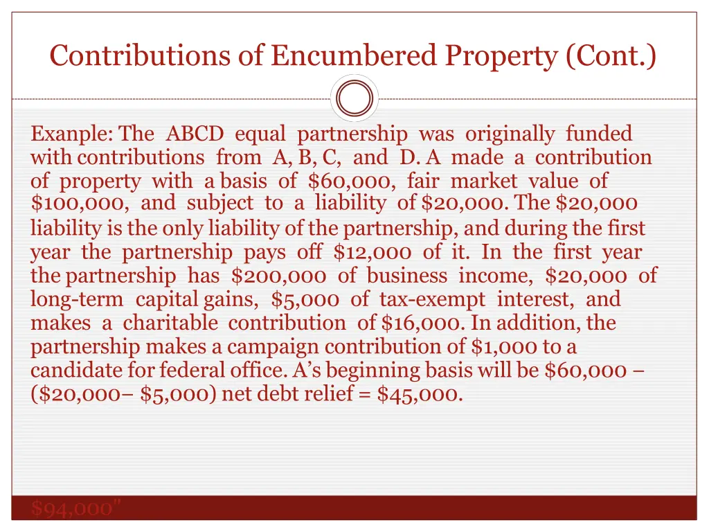 contributions of encumbered property cont 1