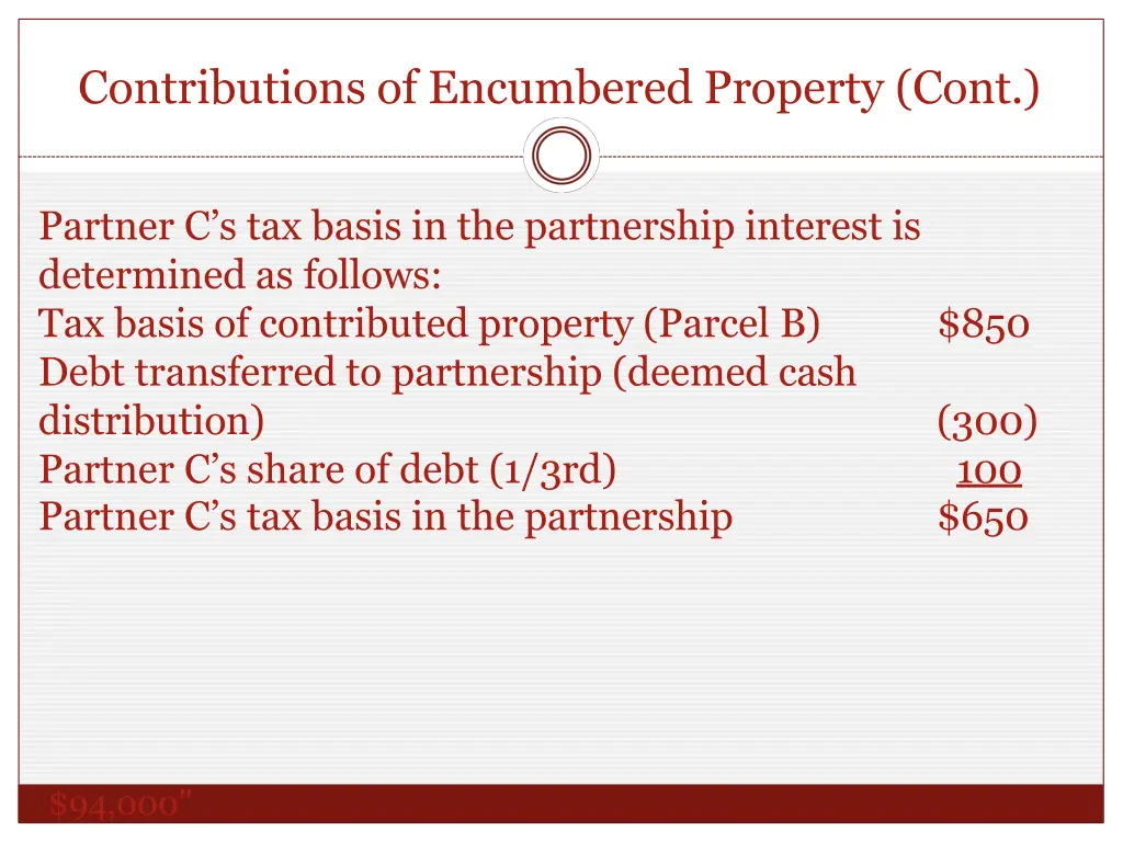 contributions of encumbered property cont 4
