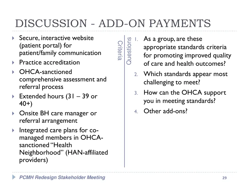 discussion add on payments