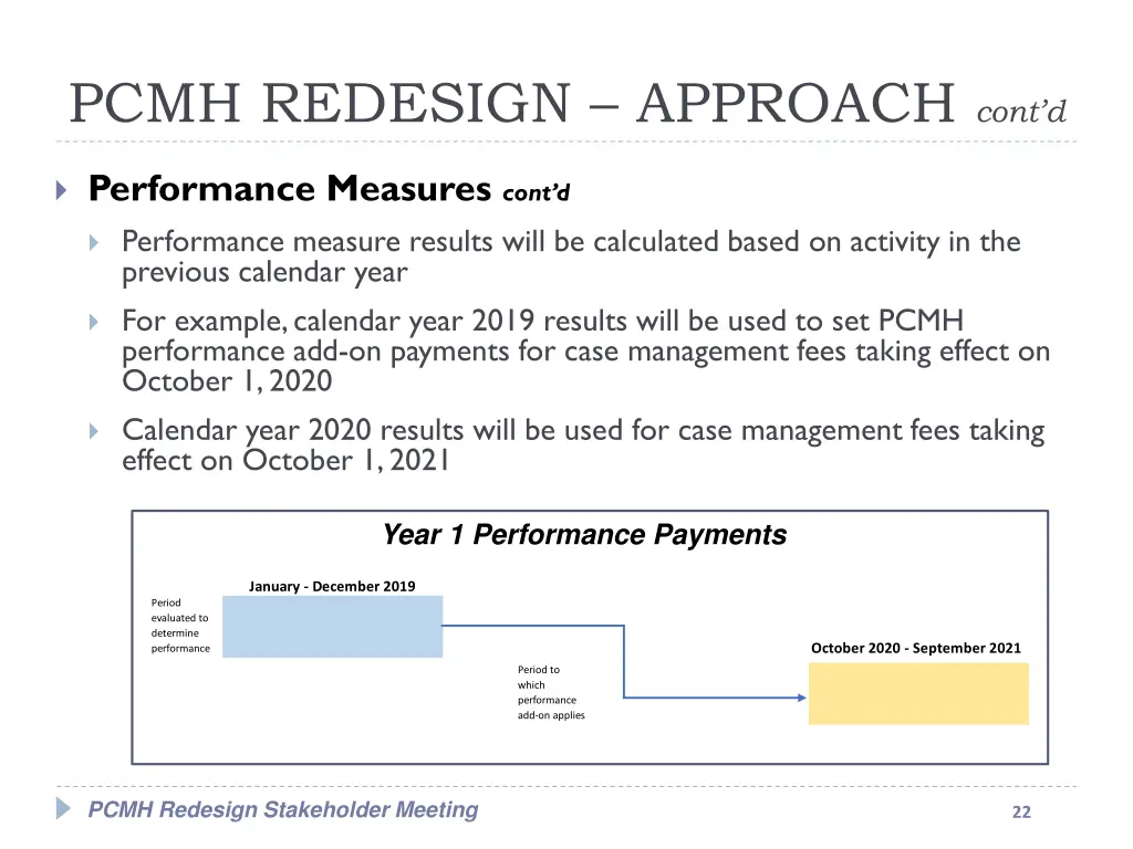 pcmh redesign approach cont d 7