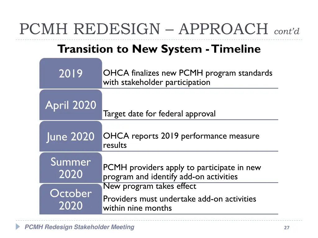 pcmh redesign approach cont d 9