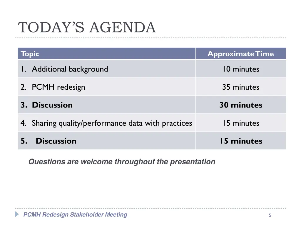 today s agenda