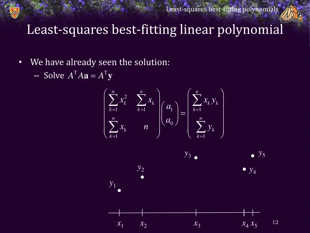 least squares best fitting polynomials 10