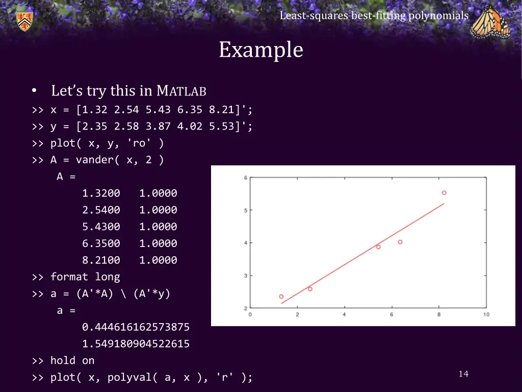 least squares best fitting polynomials 12