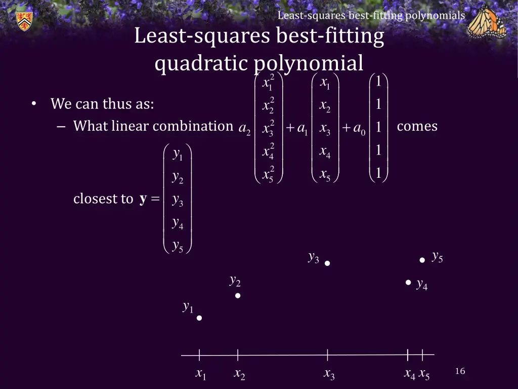 least squares best fitting polynomials 14