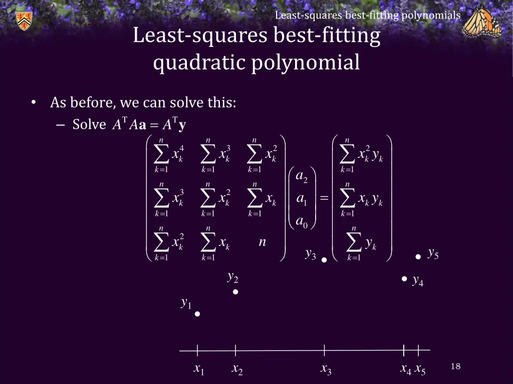 least squares best fitting polynomials 16