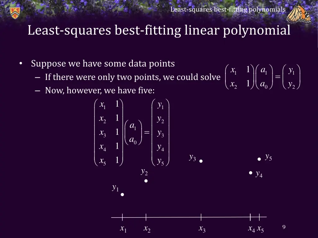 least squares best fitting polynomials 7