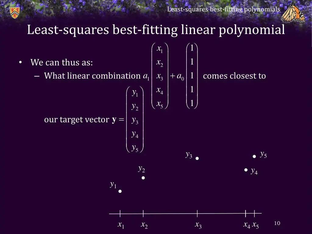 least squares best fitting polynomials 8