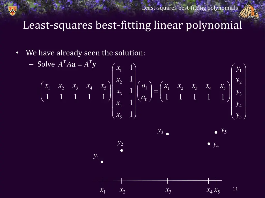 least squares best fitting polynomials 9