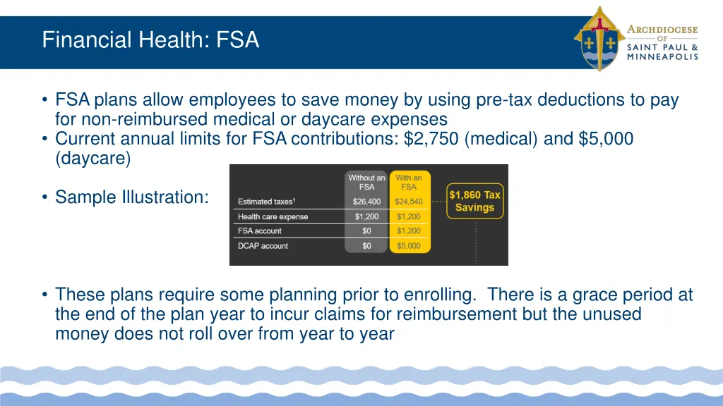 financial health fsa