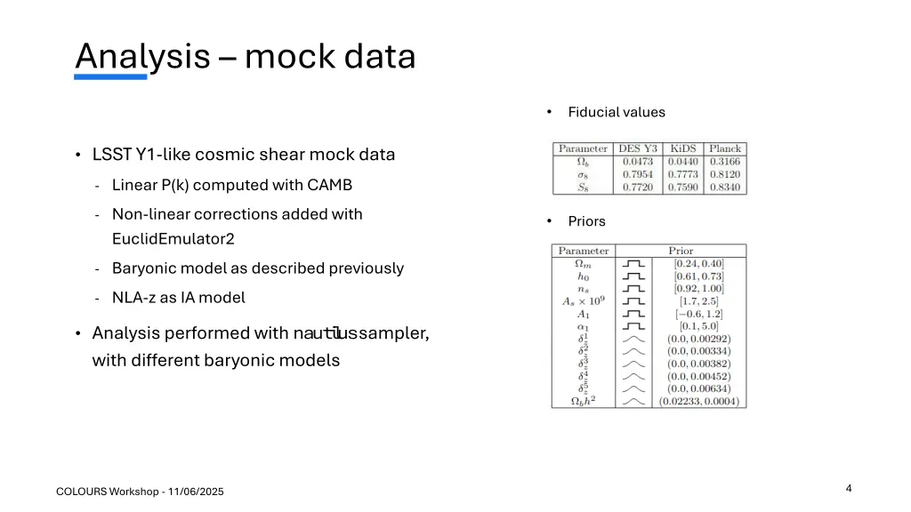 analysis mock data