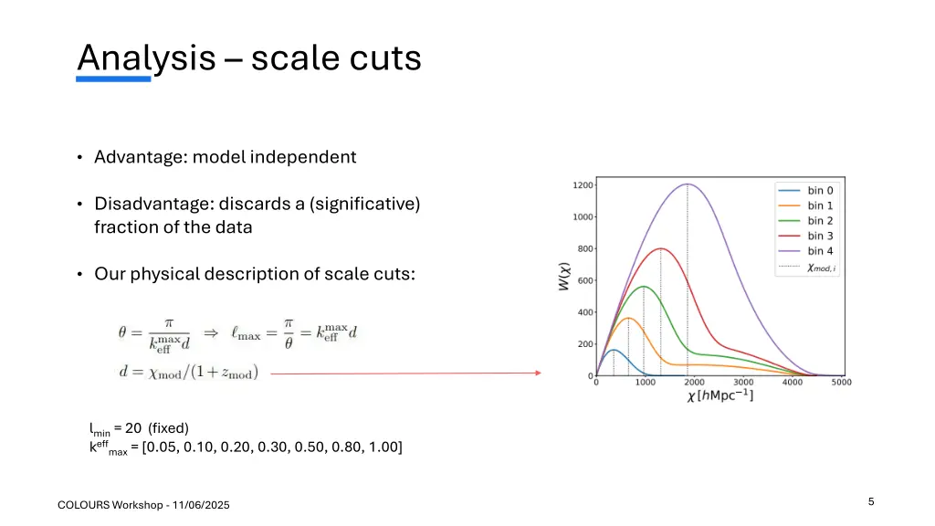 analysis scale cuts