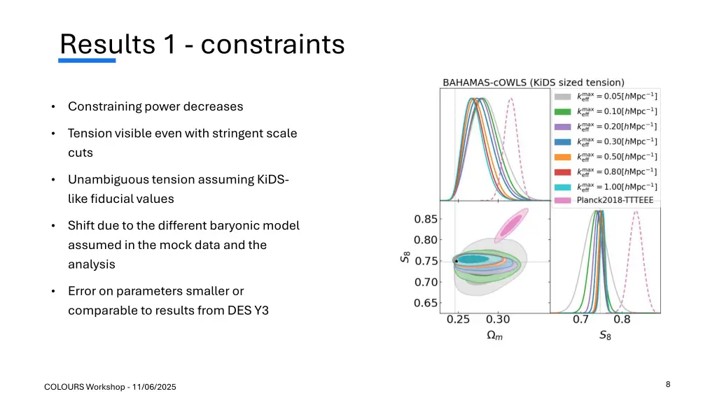 results 1 constraints 1