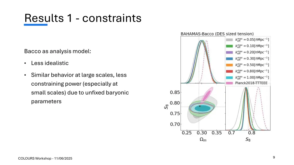 results 1 constraints 2