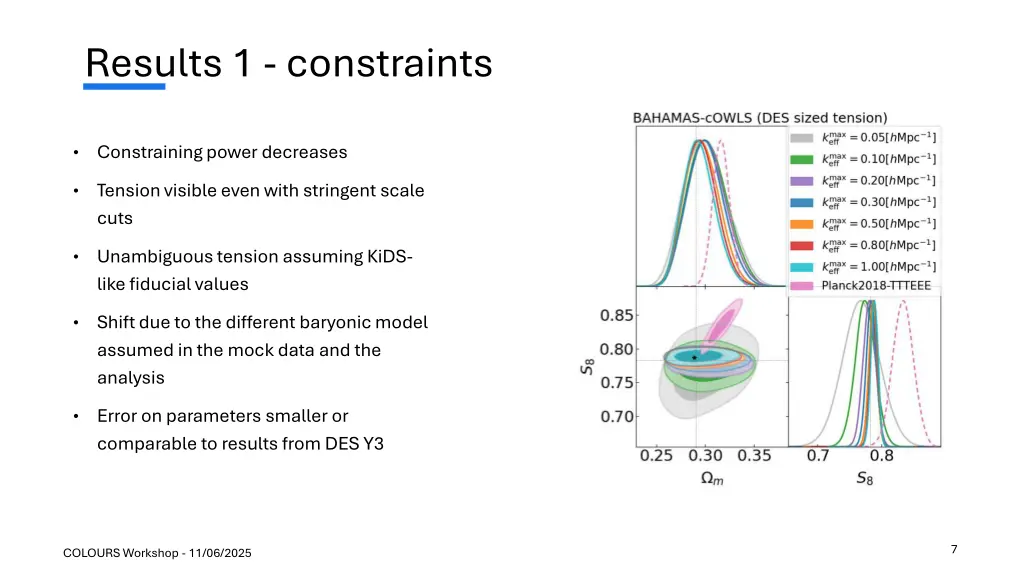 results 1 constraints