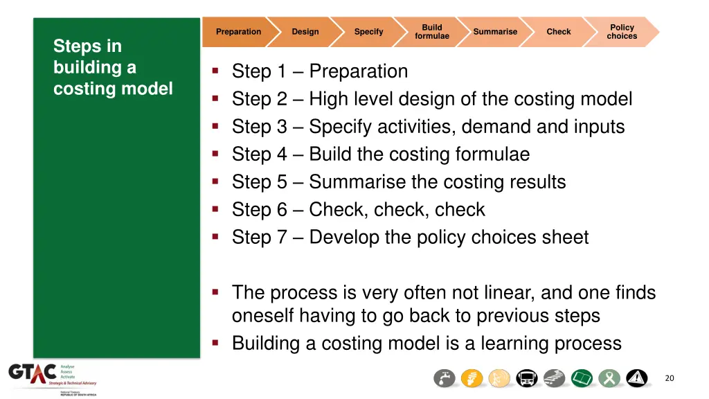 build formulae