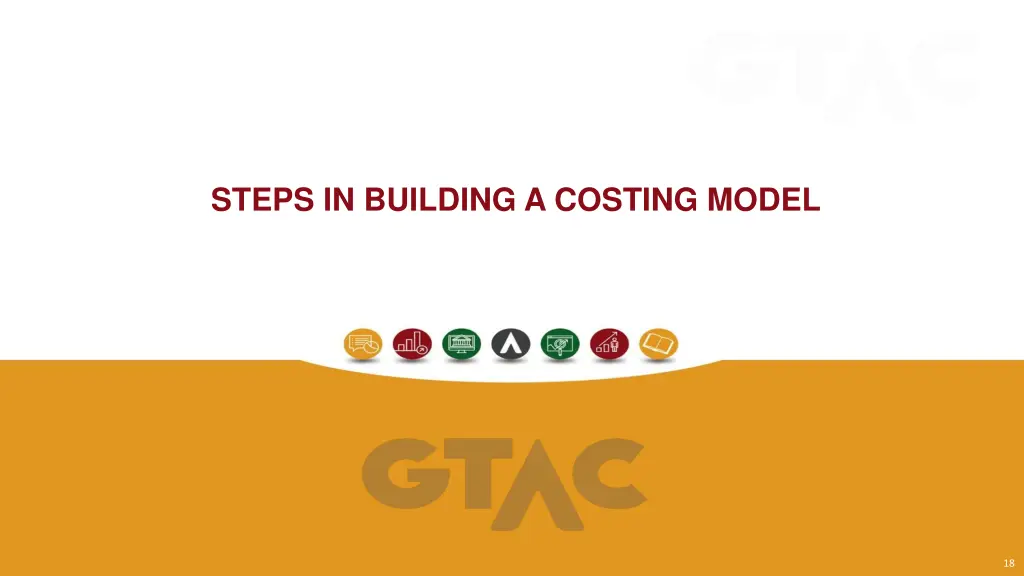 steps in building a costing model