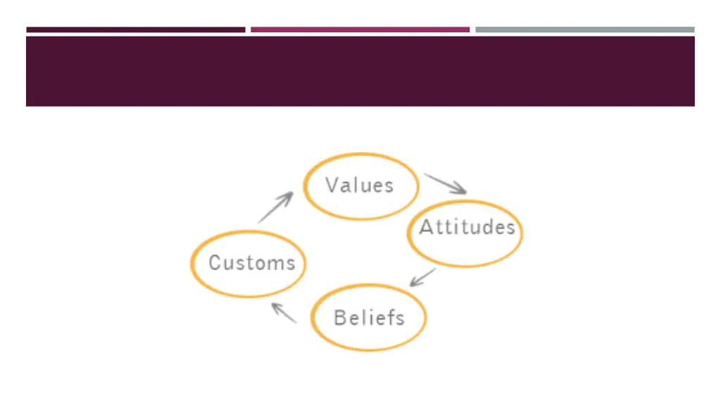 slide15