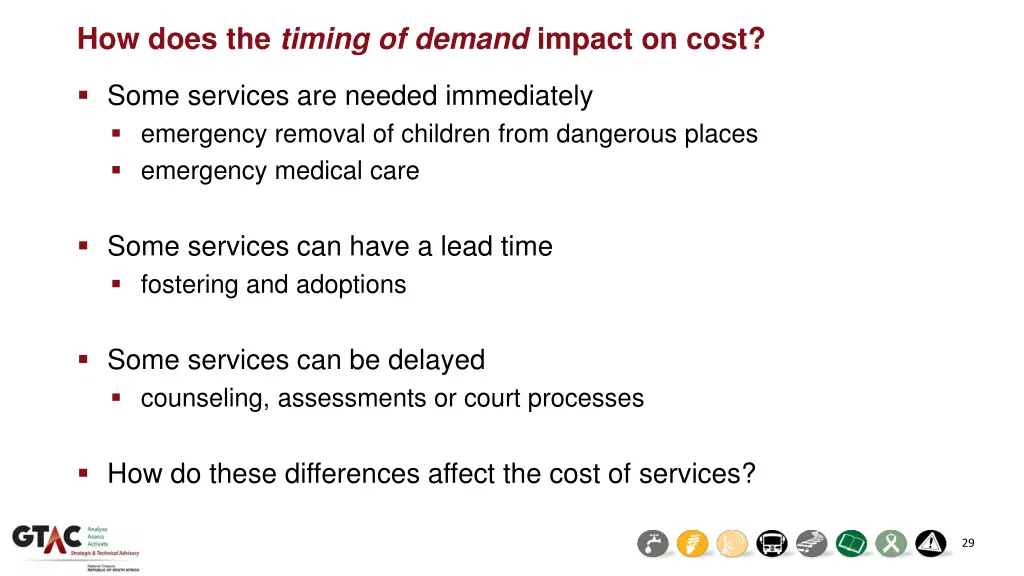 how does the timing of demand impact on cost