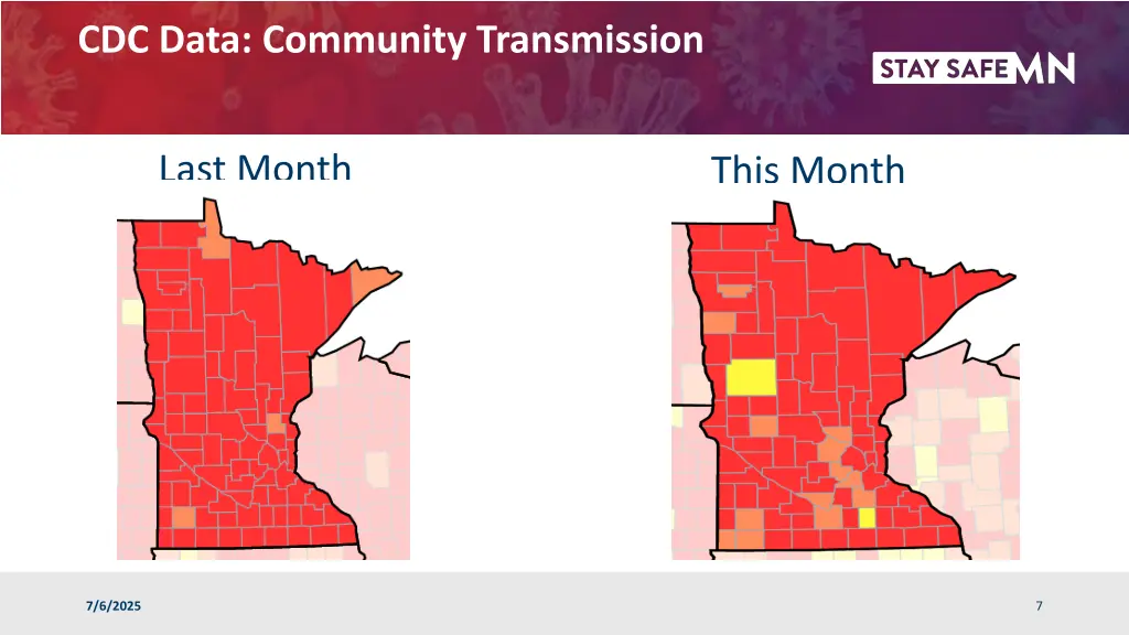 cdc data community transmission