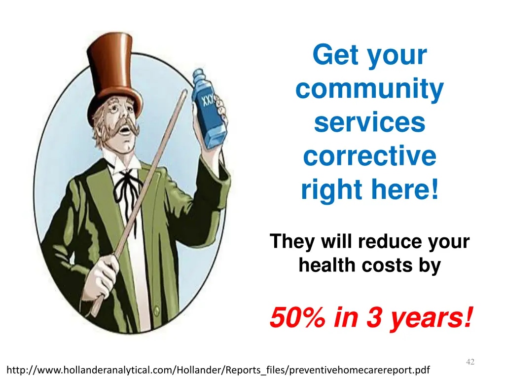 get your community services corrective right here