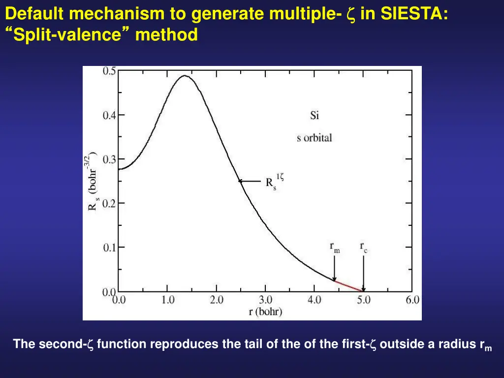 default mechanism to generate multiple in siesta 1