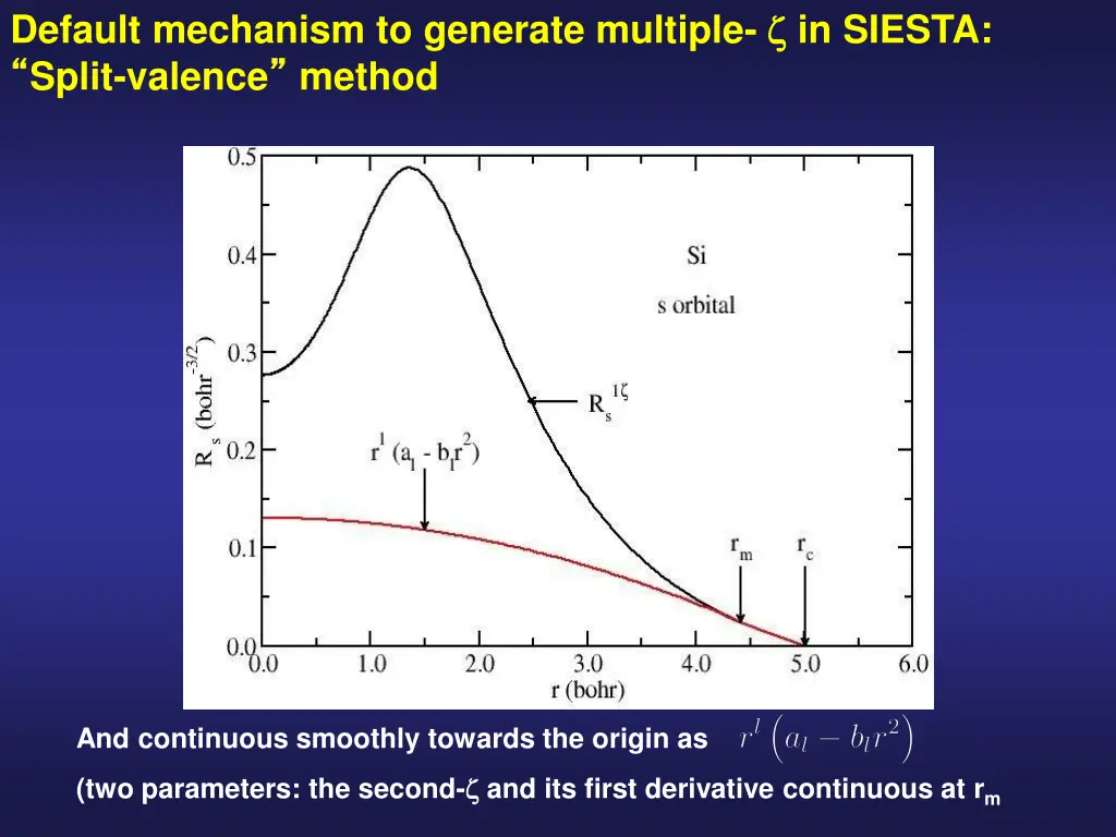 default mechanism to generate multiple in siesta 2