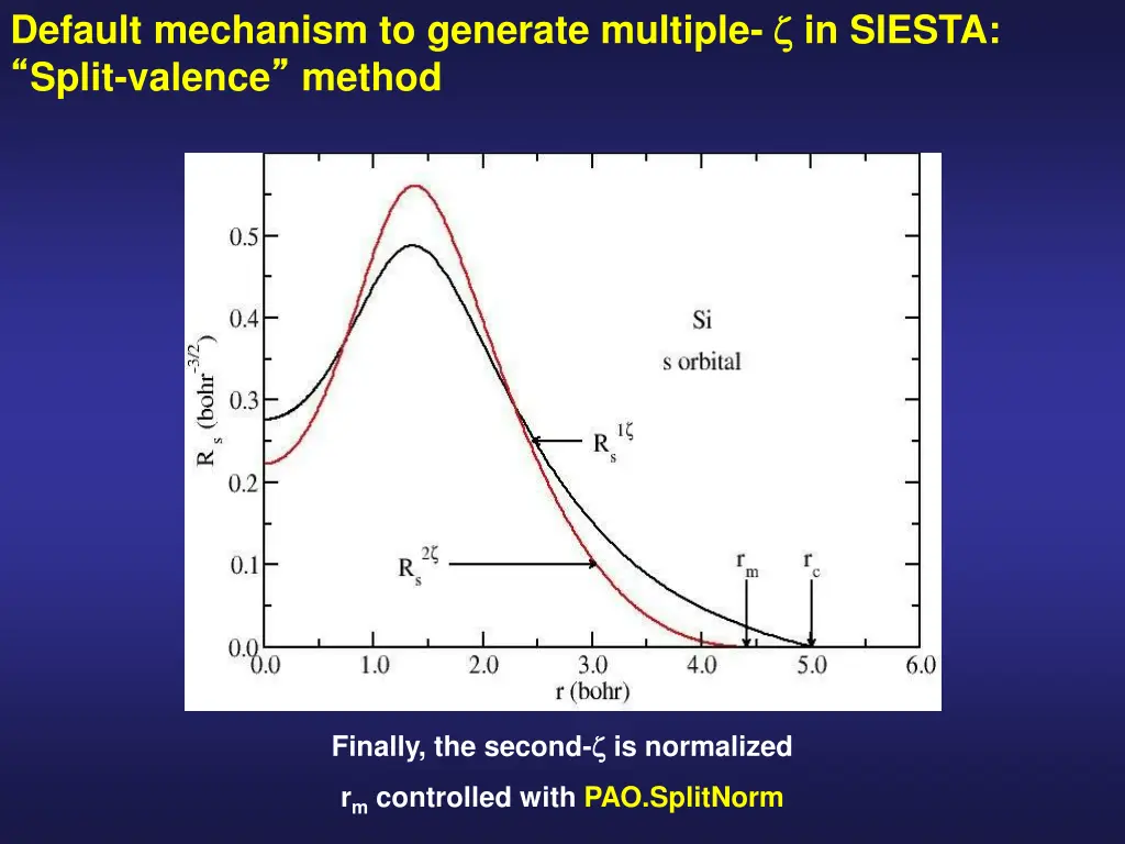 default mechanism to generate multiple in siesta 4