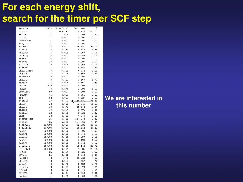 for each energy shift search for the timer