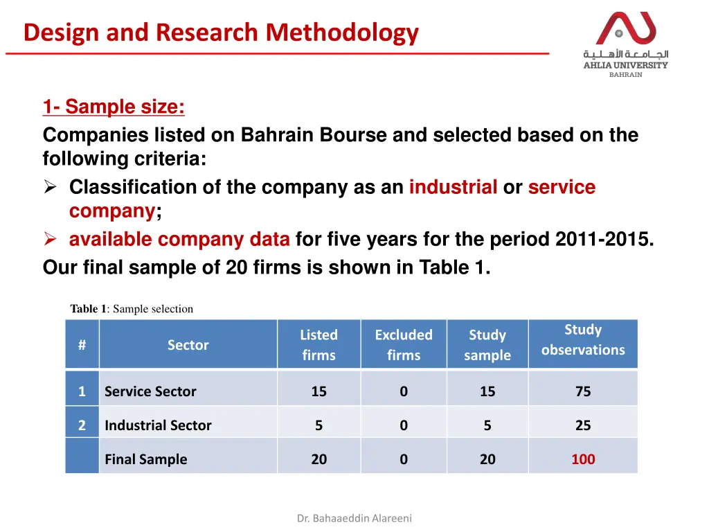 design and research methodology