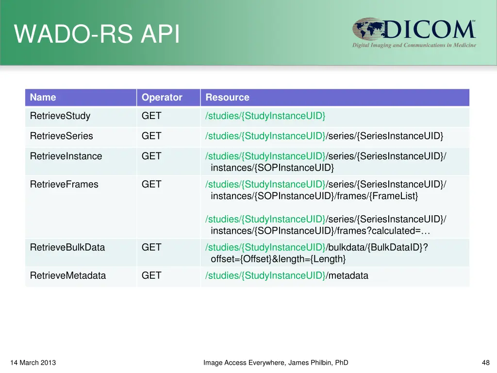 wado rs api 1
