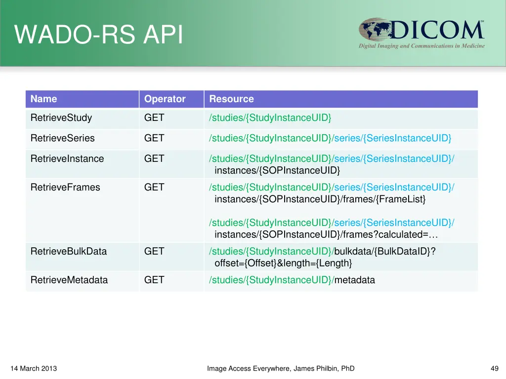 wado rs api 2