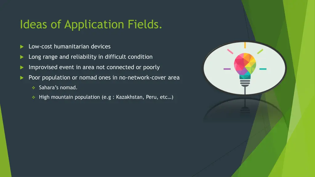 ideas of application fields