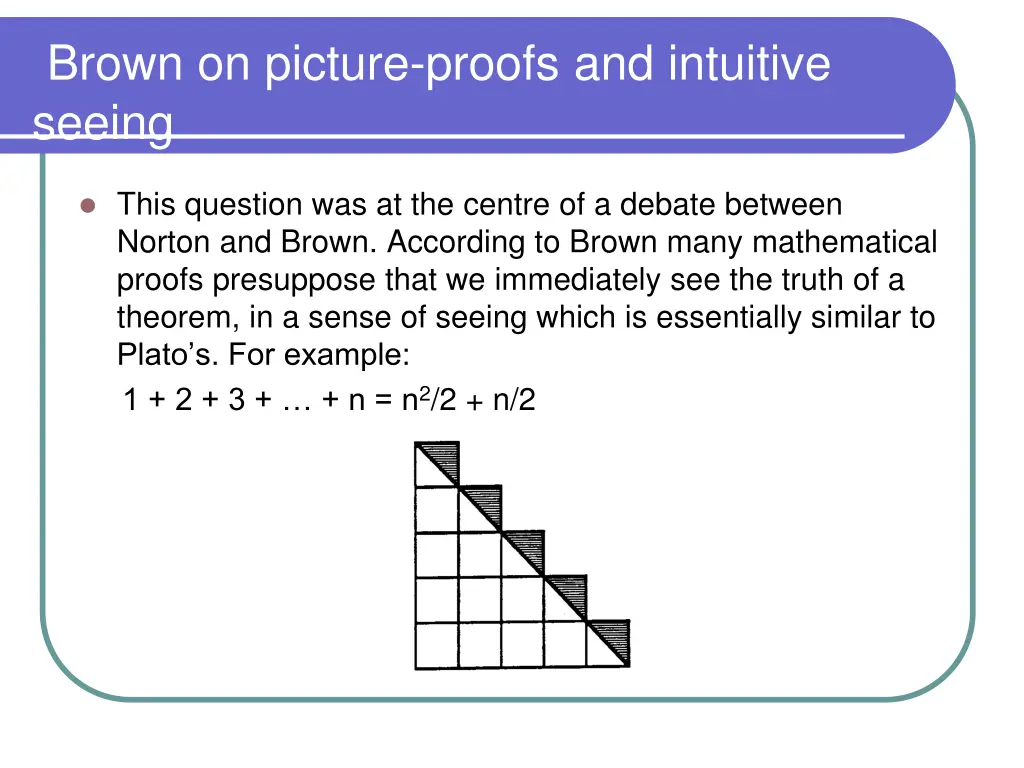 brown on picture proofs and intuitive seeing
