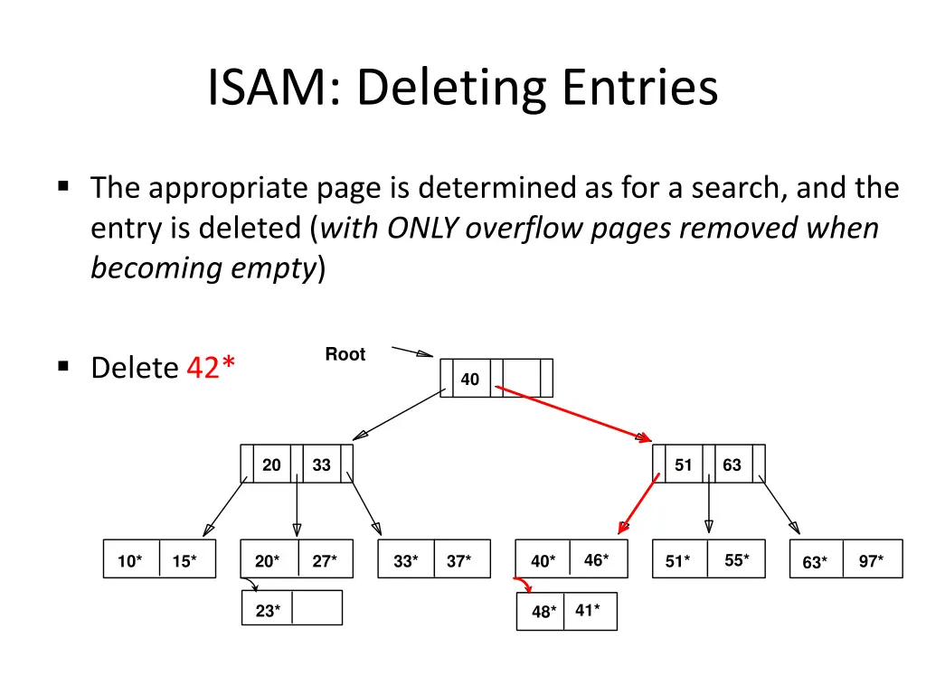 isam deleting entries 2